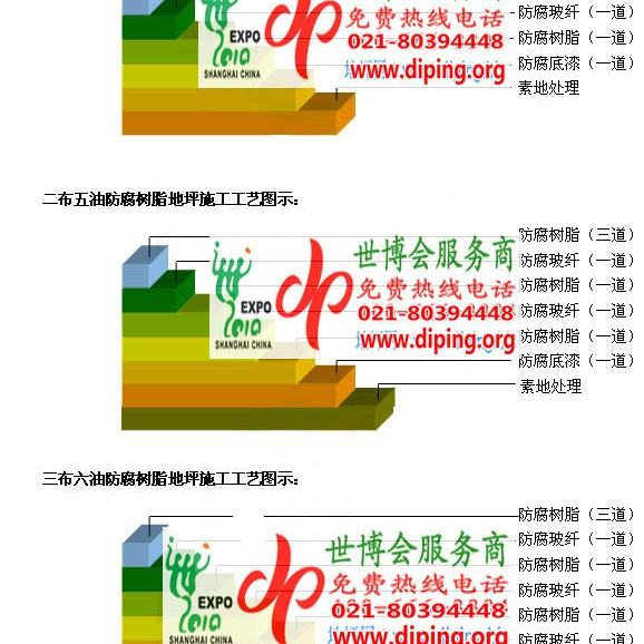 包头环氧玻璃钢地坪，防腐蚀地坪，防腐蚀自流平地坪产品图2