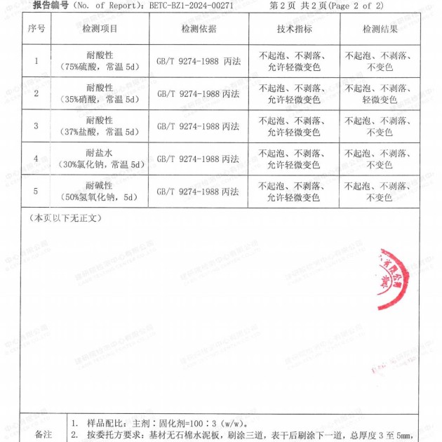 包头重防腐地坪,包头超强耐腐蚀涂料产品图4