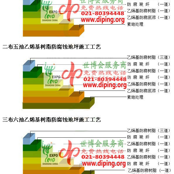 包头乙烯基防腐蚀地坪,乙烯基酯地坪,乙烯基酯防腐蚀地坪,乙烯基重防腐蚀地坪,乙烯基重防腐地坪,乙烯基重防腐自流平地坪产品图2